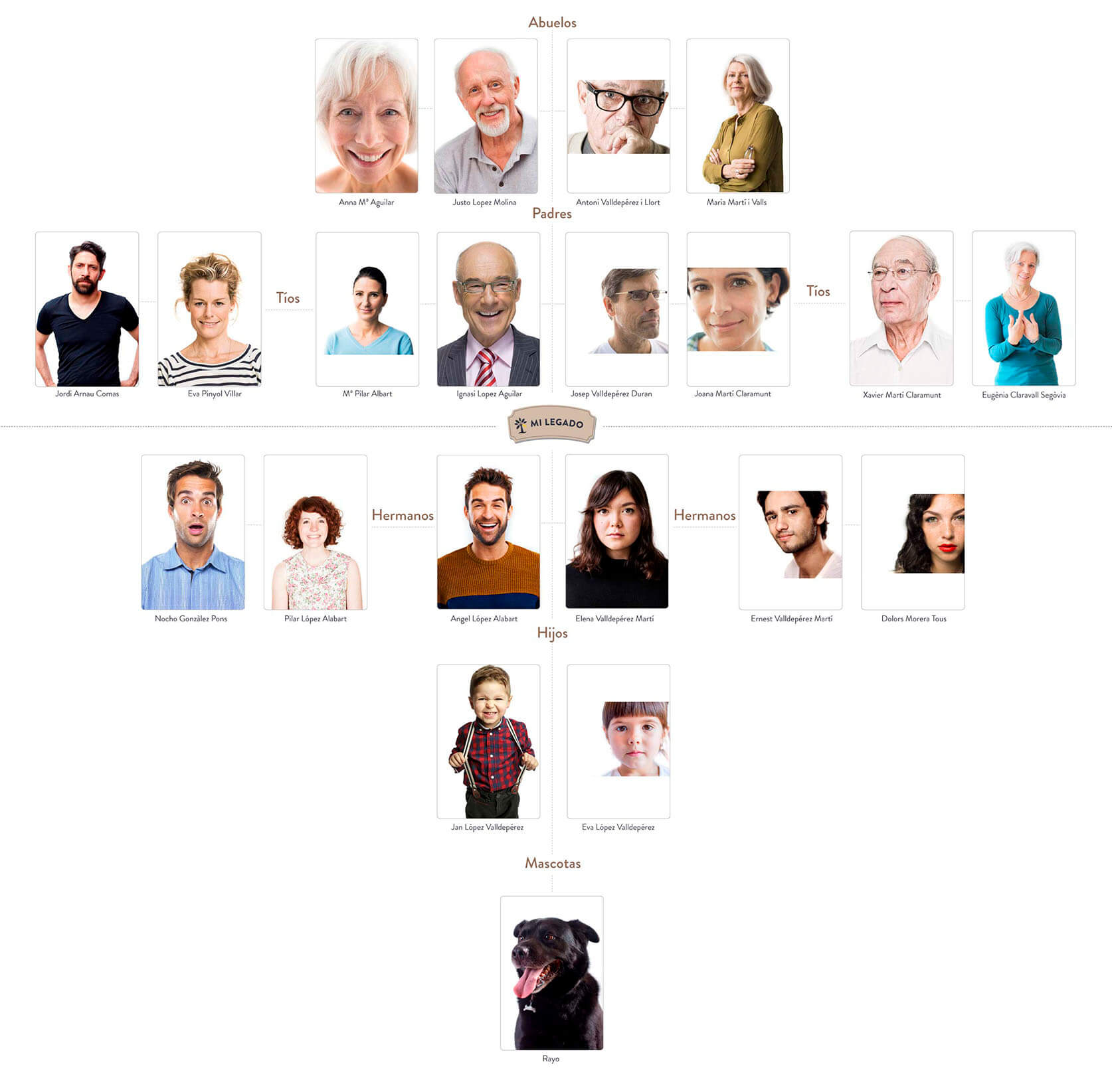 Legaphy: aplicacin para crear tu Arbol genealgico con tus retratos